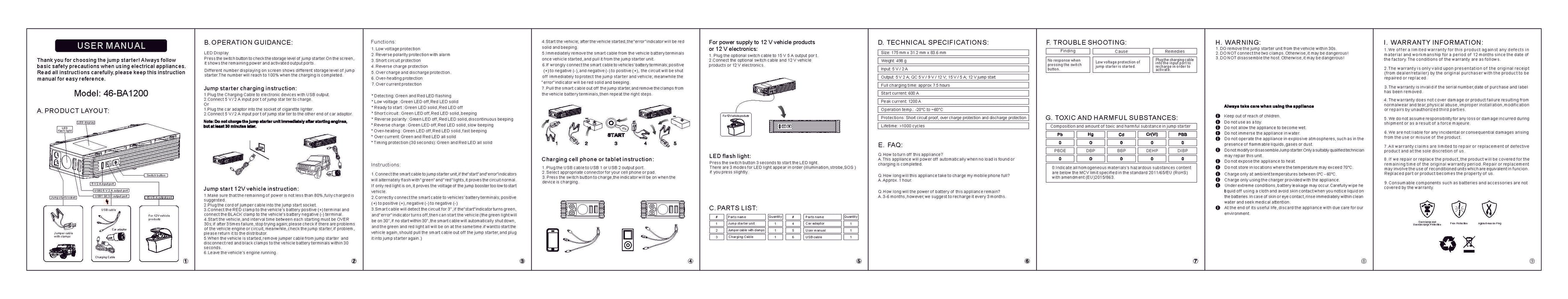 ENSEMBLE BLOC D'ALIMENTATION MULTIFONCTION 1200 AMPÈRES